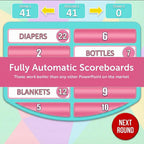 Automatic Baby Shower Feud scoreboard with next-round control