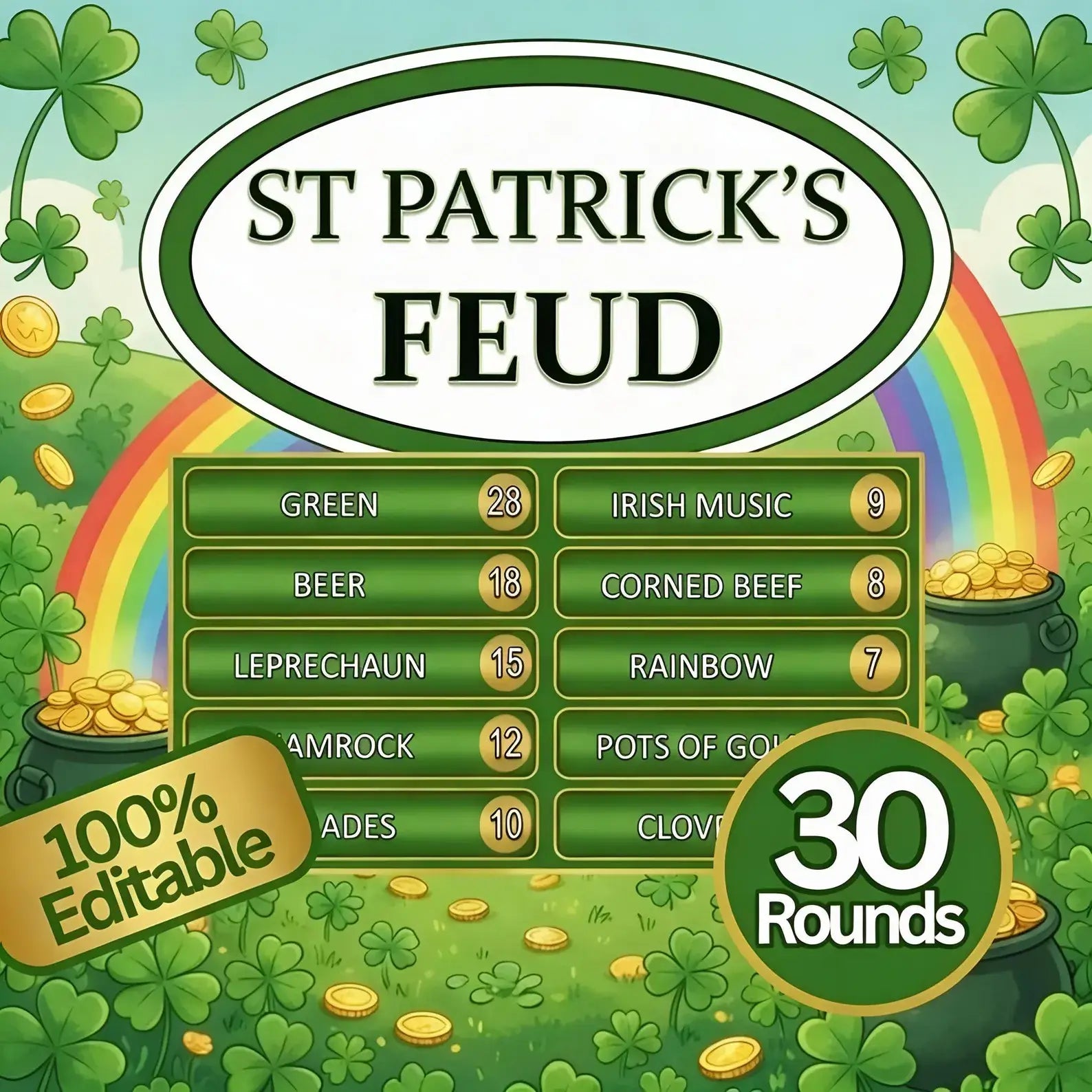St. Patrick's Day Feud Game | St. Patrick's Day Friendly Feud-Style Questions | Funny St. Patrick's Day Party Games | Office Party
