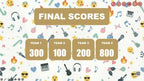 Four-team final score screen from the Guess the Song emoji game