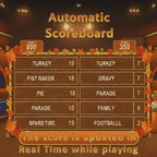 Thanksgiving Feud automatic scoreboard with survey answers and live scores