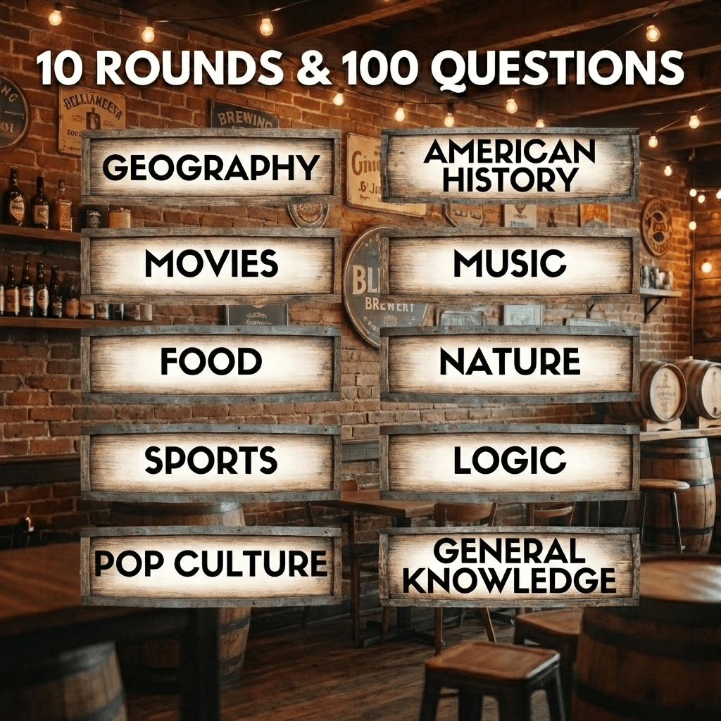 Pub Trivia Digital Game | 10 Rounds, 100 Questions | PowerPoint Game | Friendly Trivia Digital | 10 Round Quiz | Smart Trivia | Quiz Night